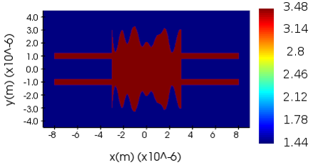 Fig 6
