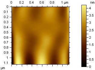 Fig 4